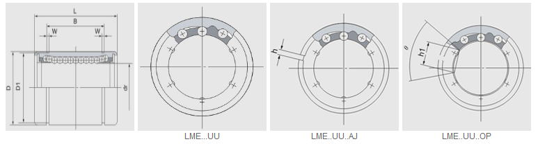 سلسلة LME