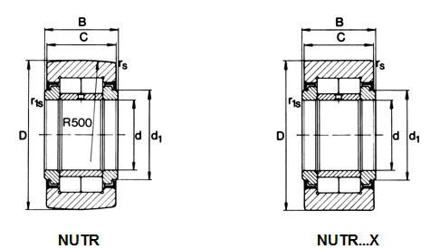 سلسلة NUTR